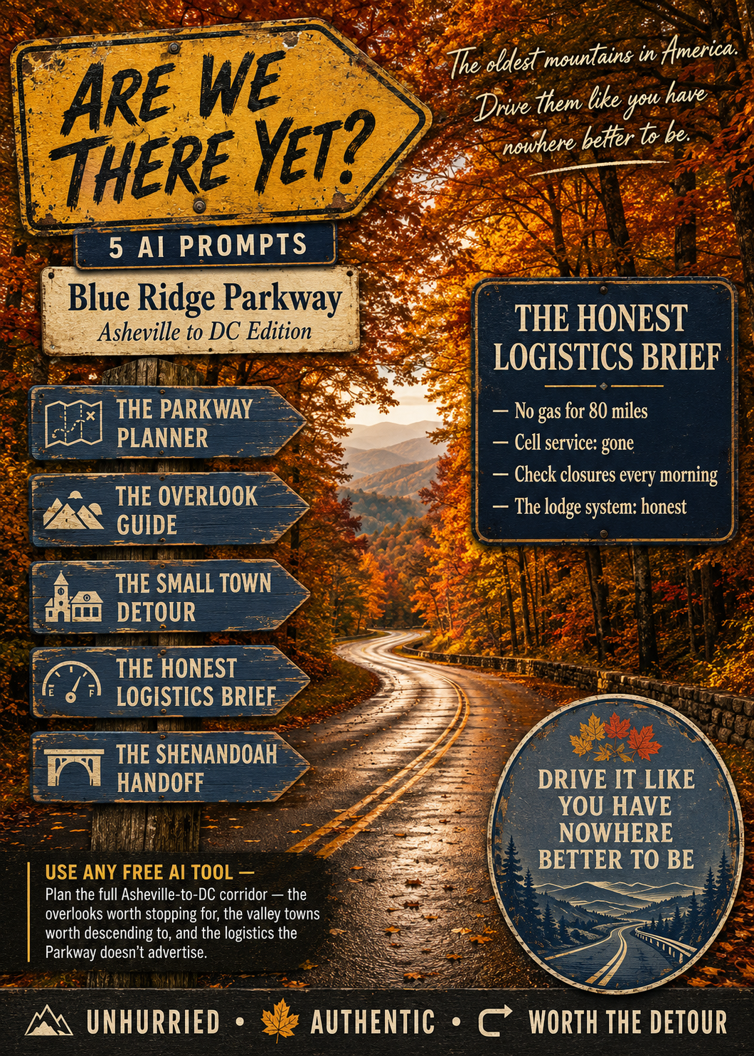 Blue Ridge Parkway: Asheville to DC Edition