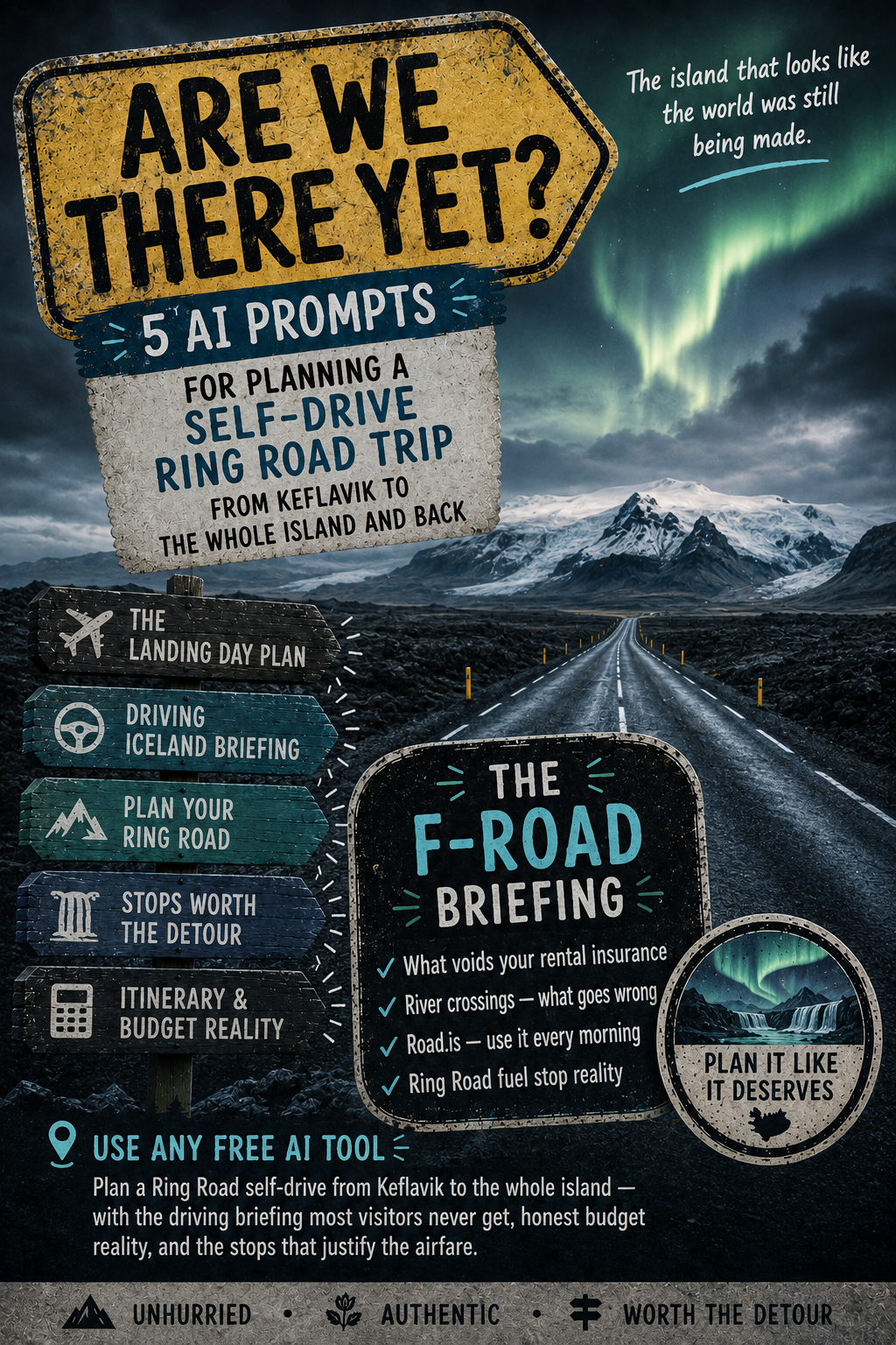 Iceland Road Trip Edition